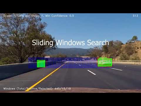 Vehicle Detection