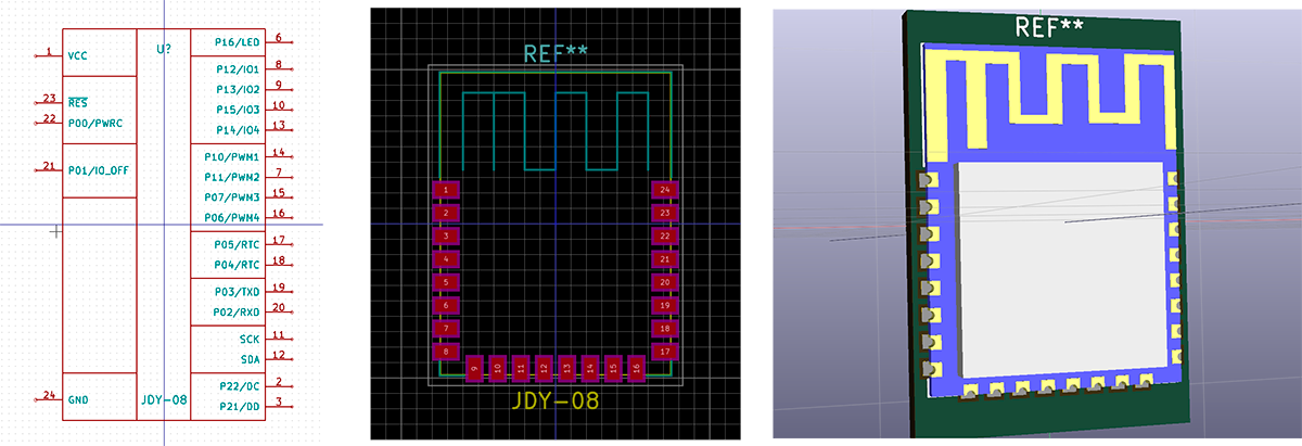 BLE preview complete