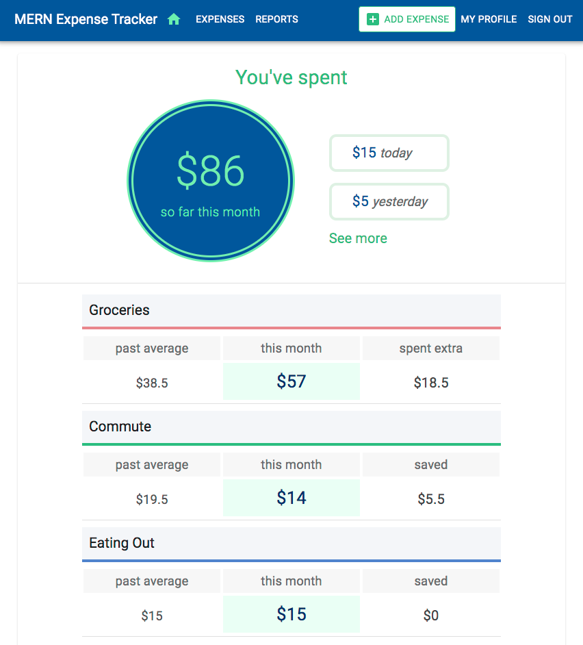 MERN Expense Tracker