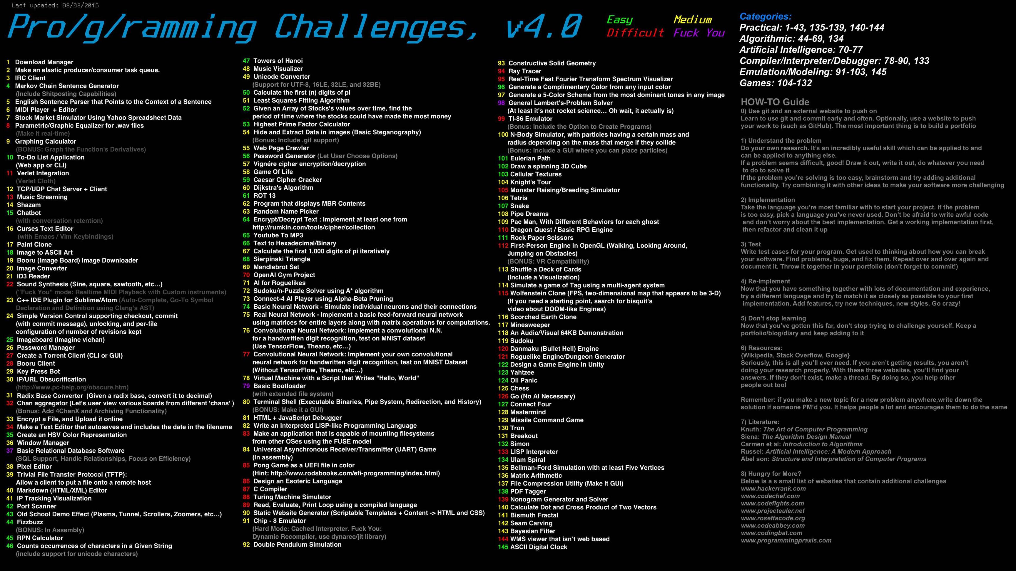 pro/g/ramming challenges