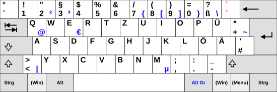 german_keyboard