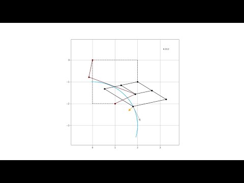 Advanced Mechanisms with Python