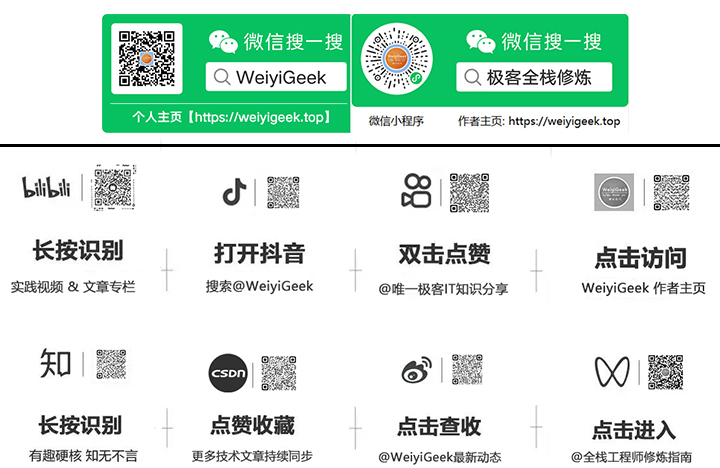 个人主页站点-微信公众号-微信小程序【极客全栈修炼】