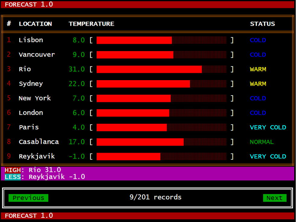 TuiCss BIOS example