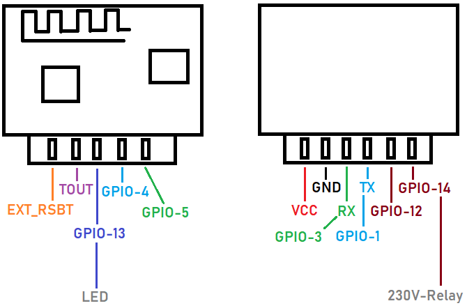 Maxcio W-DE004 WiFi Modul Pinout