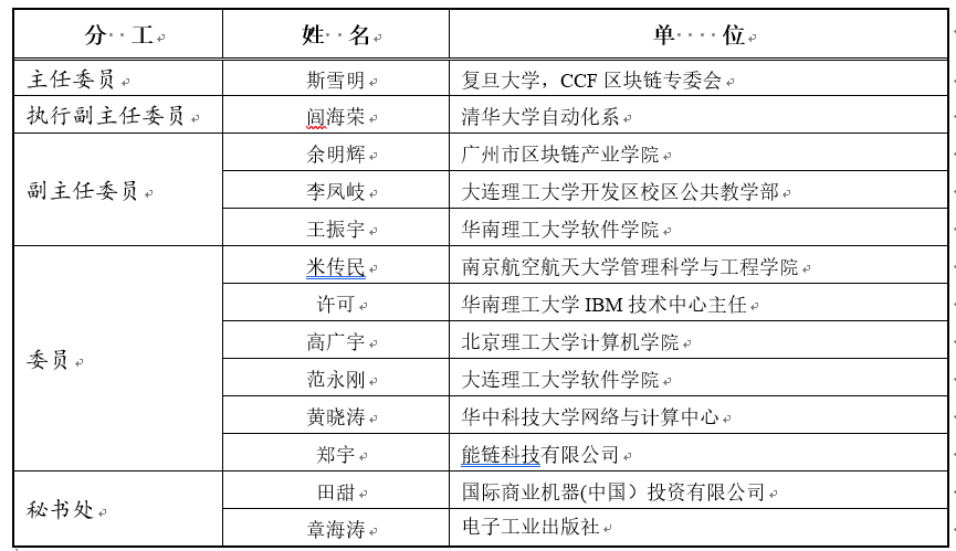 编委会