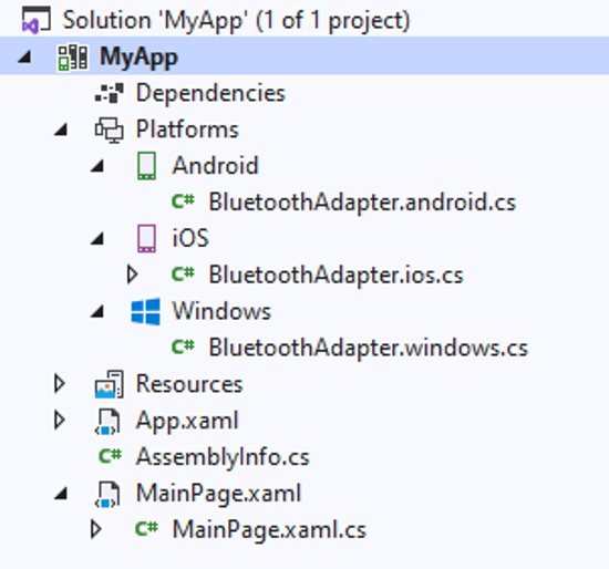 Platform Specific Libraries