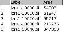 results-table.png