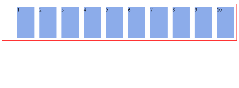 Image of much more children elements added to a flex container